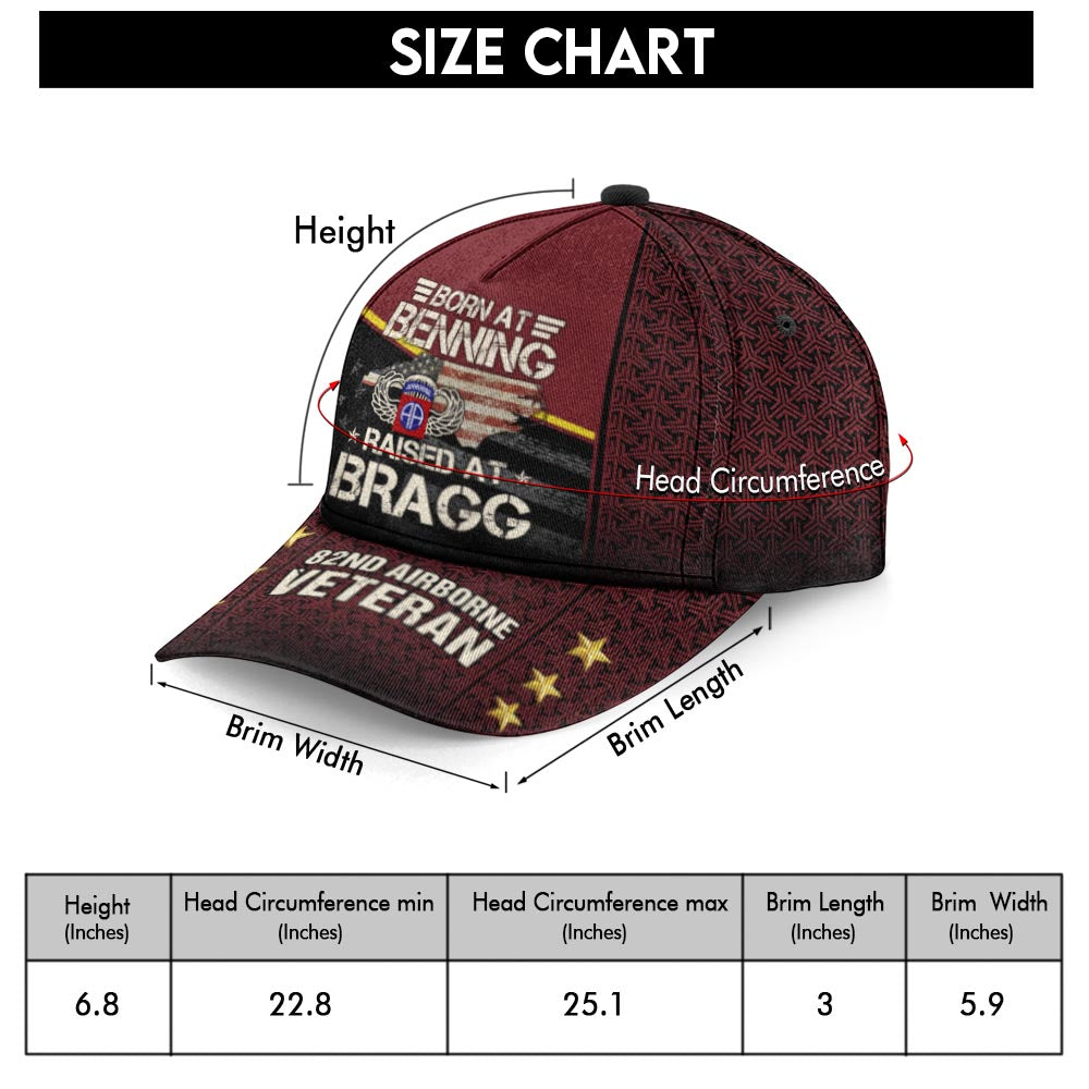 Born At Benning Raised At Bragg Classic Cap